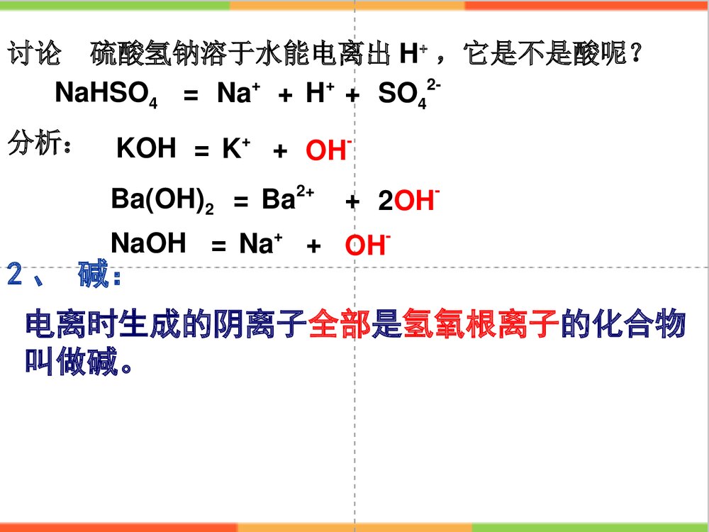 九年级下册化学酸碱盐溶液的导电性PPT课件下载9