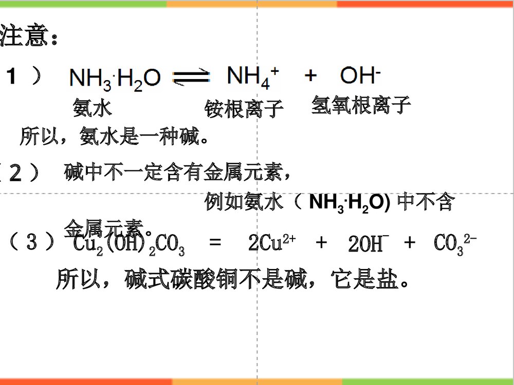 九年级下册化学酸碱盐溶液的导电性PPT课件下载10