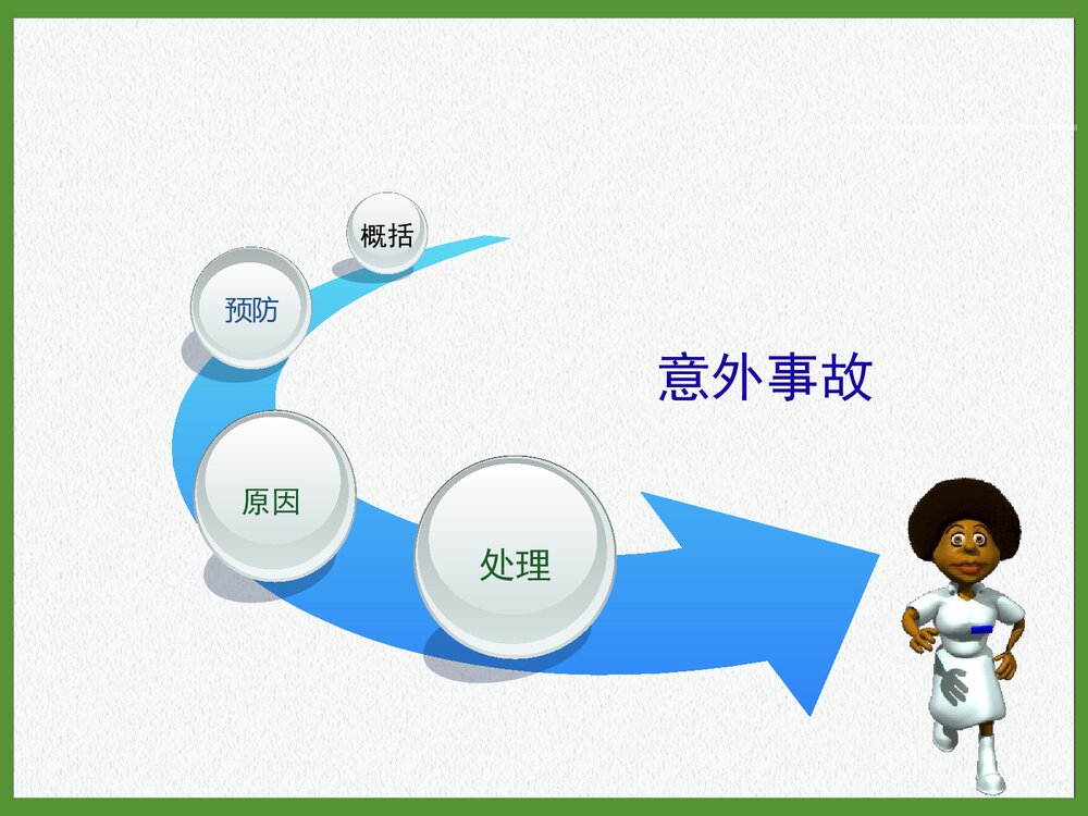 意外事故预防处理措施PPT课件下载3
