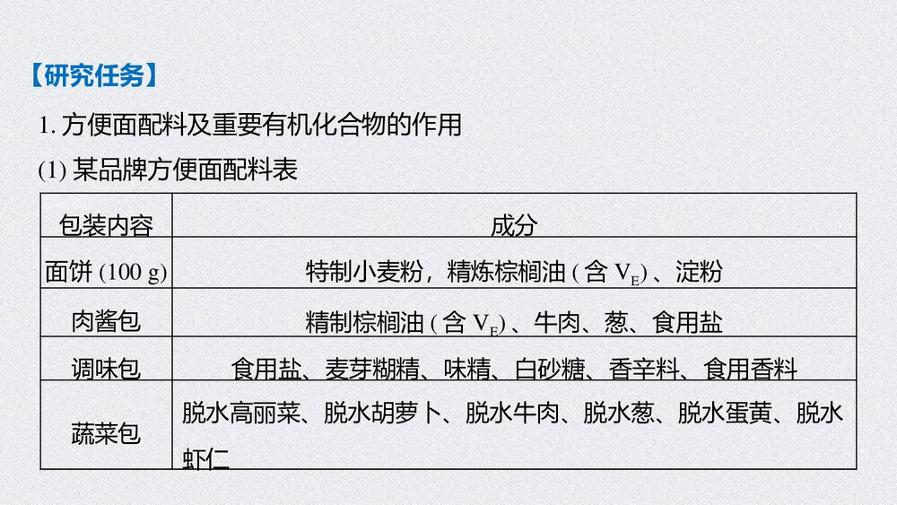 物质有机化合物PPT《第七章 第四节 研究与实践 了解食品中的有机》3