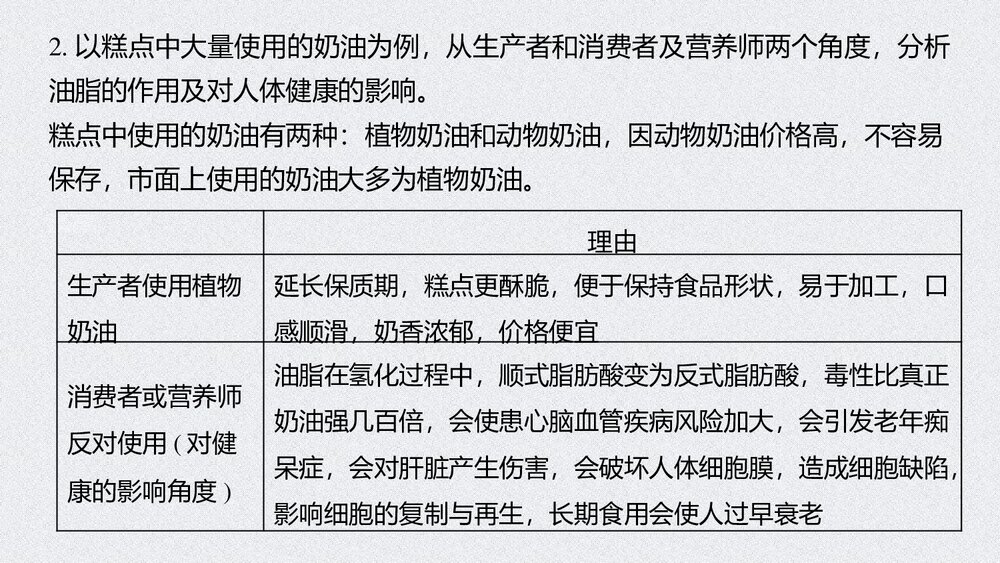 物质有机化合物PPT《第七章 第四节 研究与实践 了解食品中的有机》5