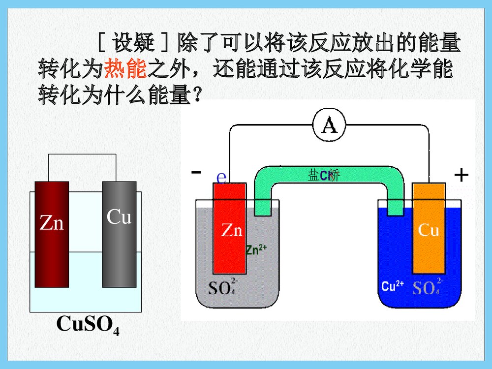 高中化学第二单元化学能与电能的转化PPT课件下载9