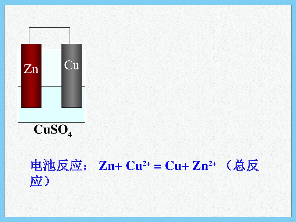 高中化学第二单元化学能与电能的转化PPT课件下载10