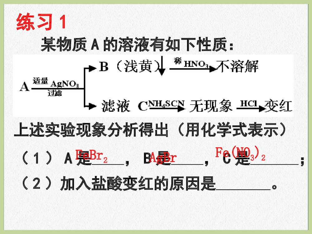 高中化学铁及铁的化合物PPT课件下载9