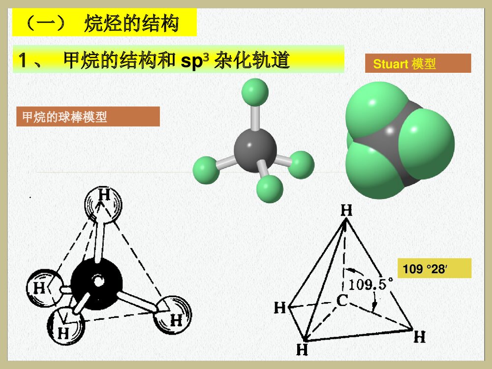 医用有机化学《第十一章 链烃》PPT课件下载5