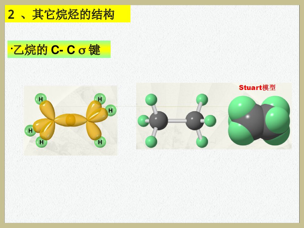 医用有机化学《第十一章 链烃》PPT课件下载8