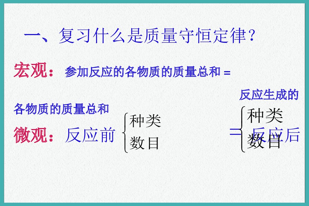 九年级科学化学方程式PPT课件下载2