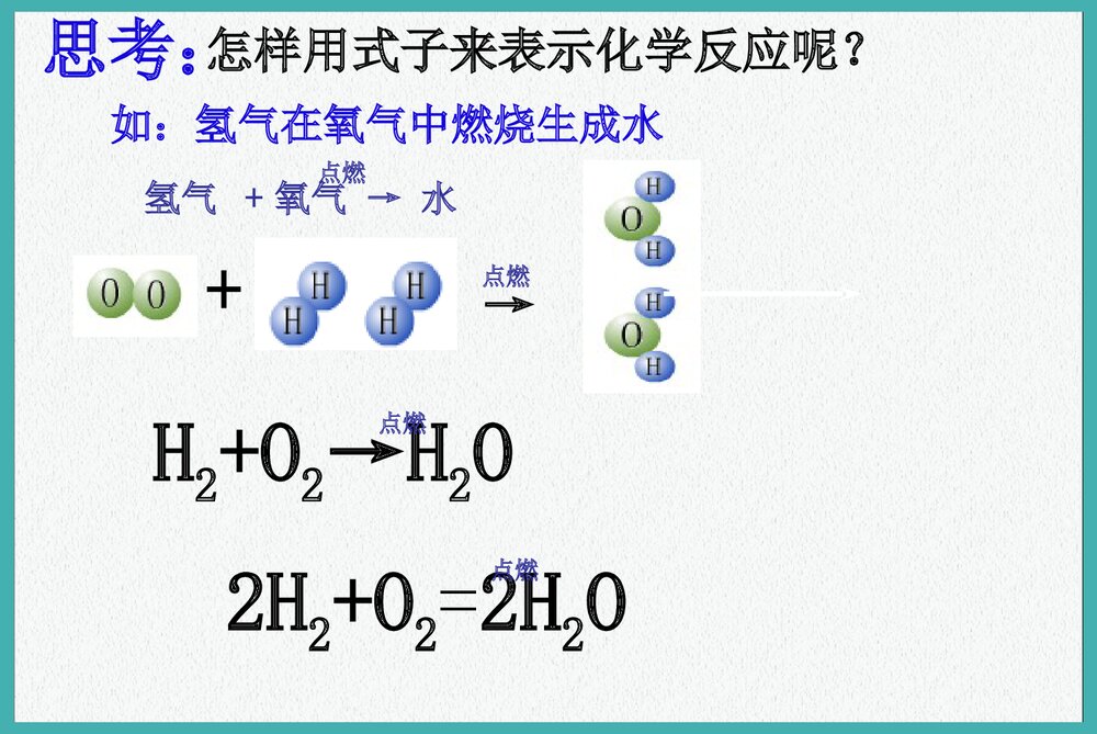 九年级科学化学方程式PPT课件下载3