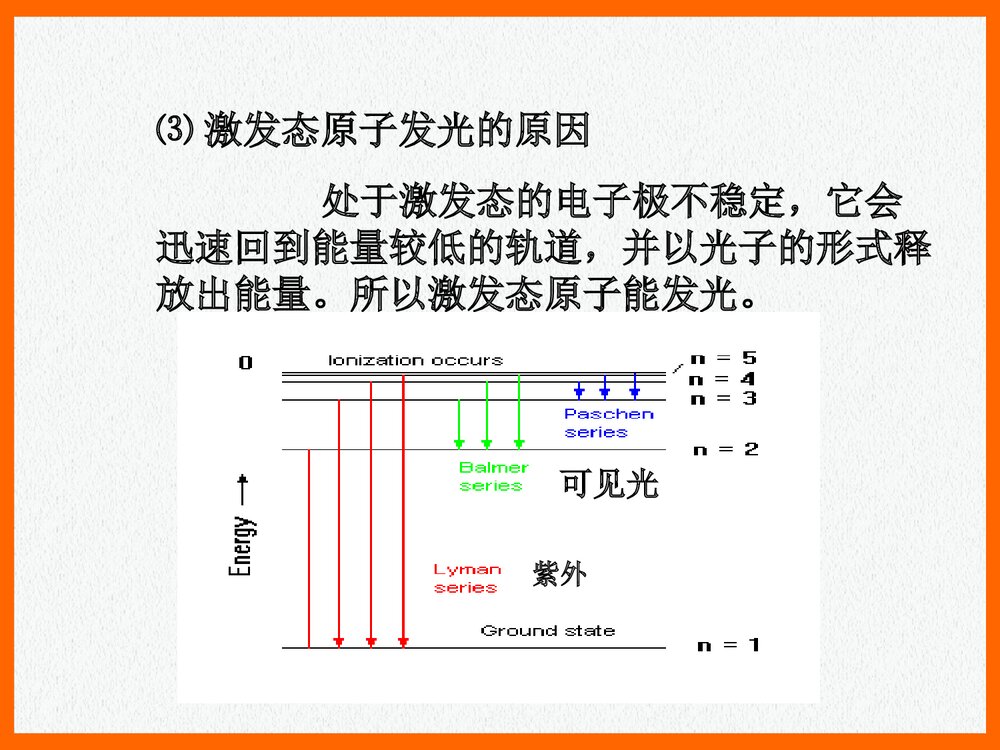 无机化学宋天佑《第6章 原子结构和元素周期表》PPT课件下载10