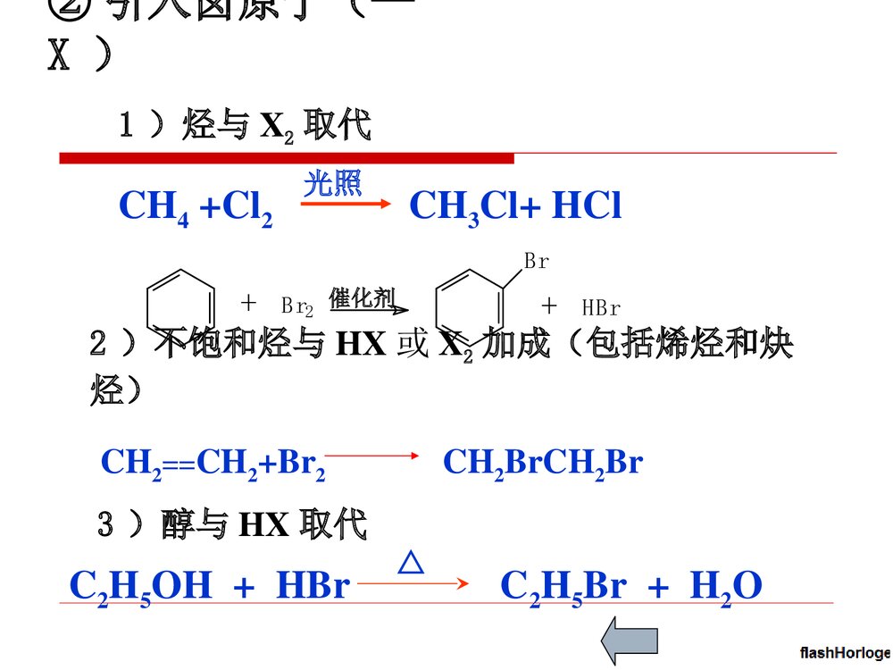 高中化学选修5 《第四节 有机合成》PPT课件下载10