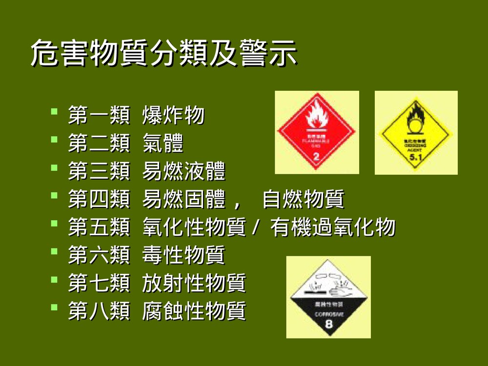 化学实验室安全须知PPT课件下载6