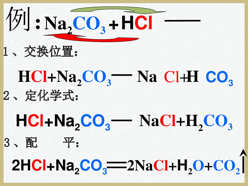 初中化学复分解反应及反应条件PPT课件下载4