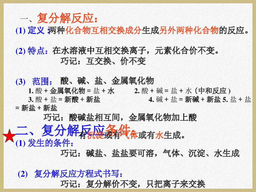 初中化学复分解反应及反应条件PPT课件下载5
