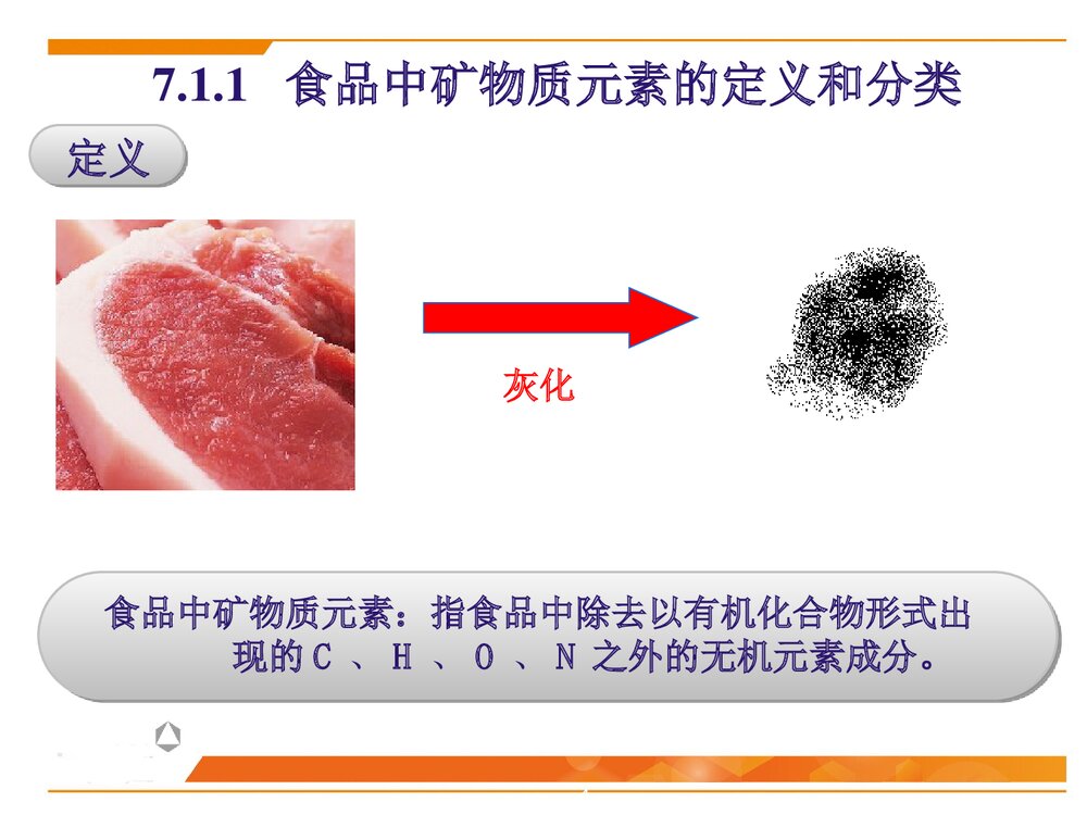 食品化学第7章·矿物质PPT课件下载4