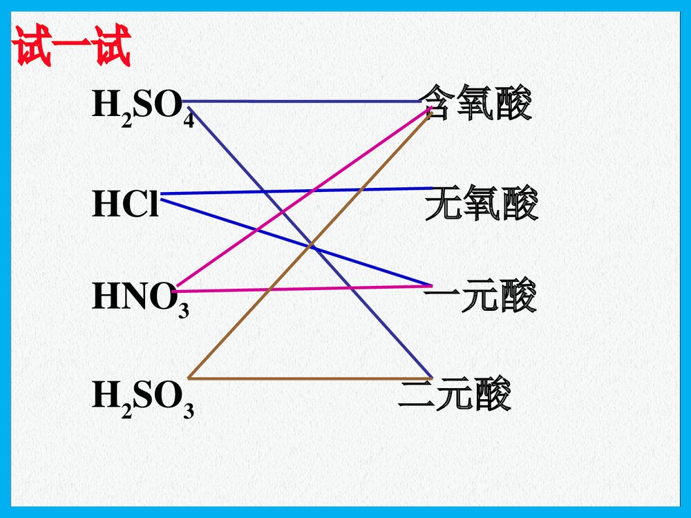 高中化学物质的分类PPT课件下载8