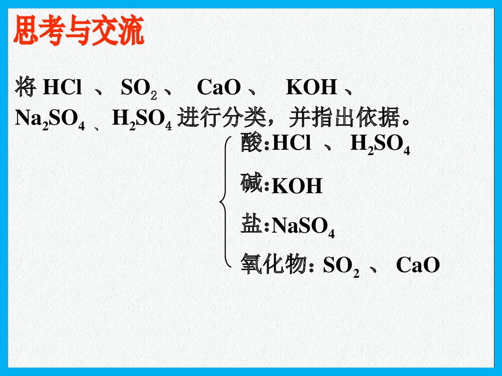 高中化学物质的分类PPT课件下载9