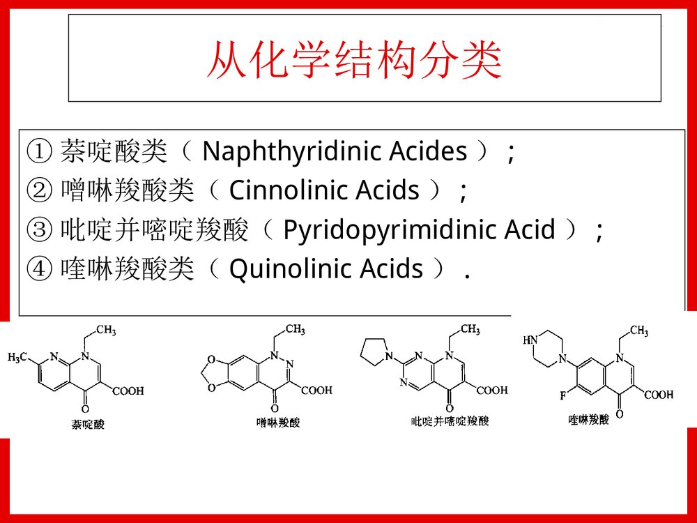 药物化学第九章化学治疗药PPT课件下载(共194页)8