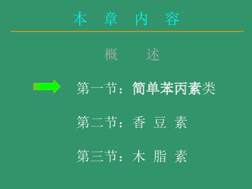 中药化学《第五章 苯丙素类化合物》PPT优质课件下载4
