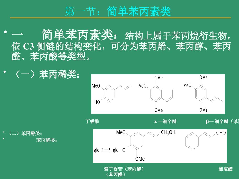 中药化学《第五章 苯丙素类化合物》PPT优质课件下载5
