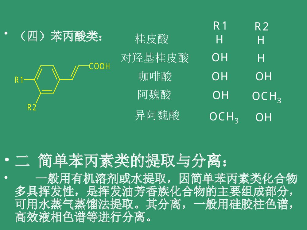 中药化学《第五章 苯丙素类化合物》PPT优质课件下载6