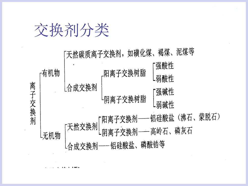 化学选矿技术PPT课件下载2