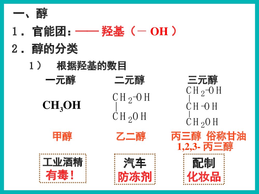 高中有机化学乙醇PPT课件下载4