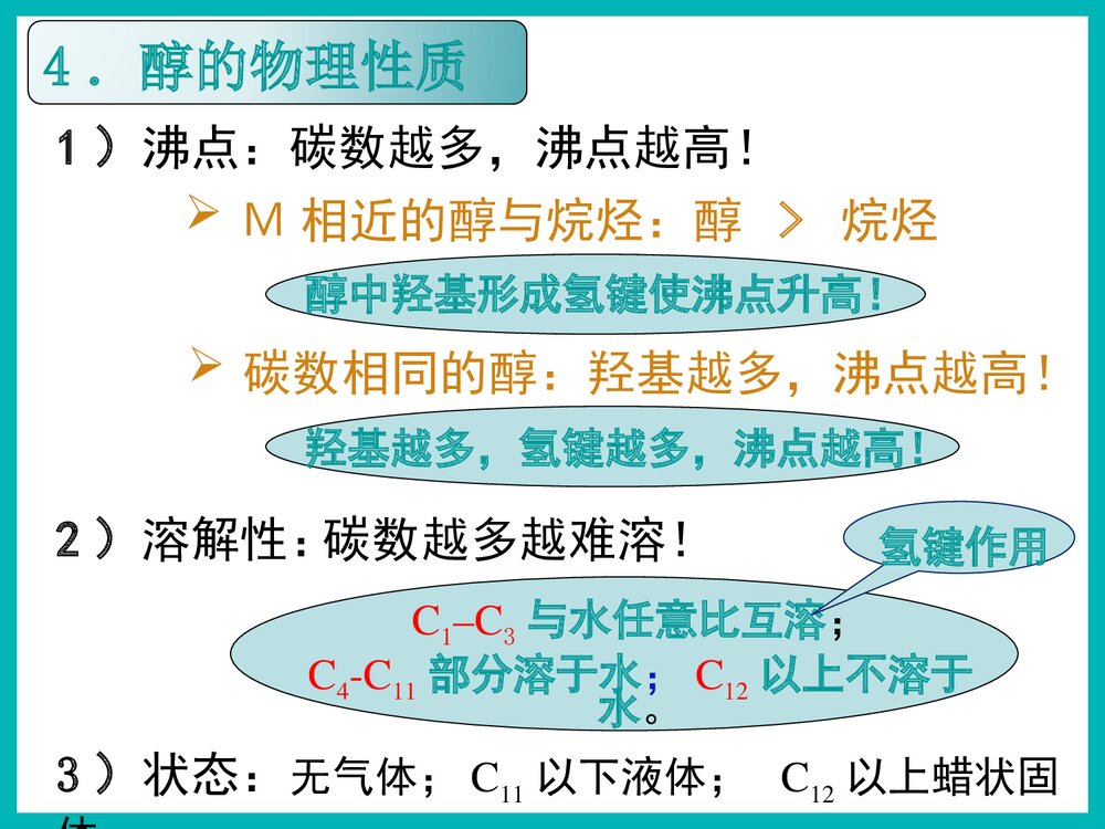 高中有机化学乙醇PPT课件下载8