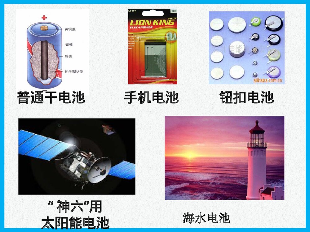 高三化学一轮复习原电池PPT课件下载2