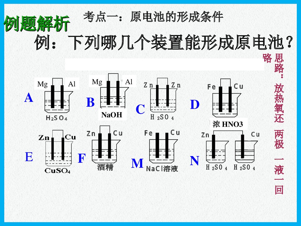 高三化学一轮复习原电池PPT课件下载4