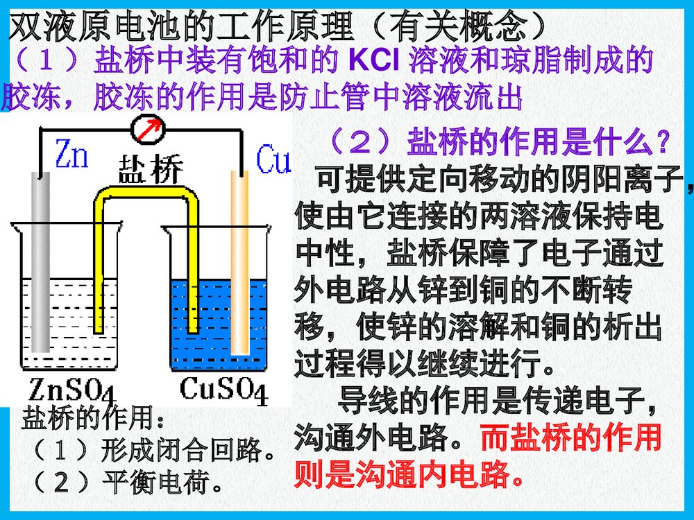 高三化学一轮复习原电池PPT课件下载8