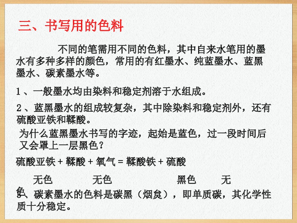 生活中的化学反应PPT课件下载5