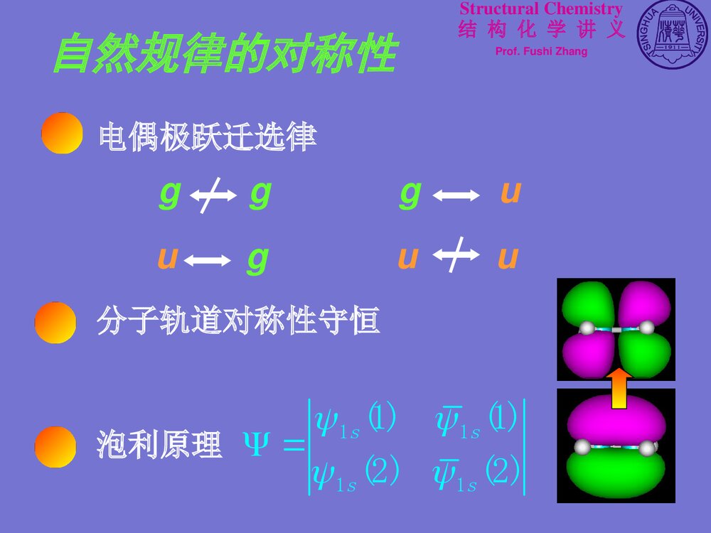 结构化学基础《第四章 分子对称性》PPT课件下载7