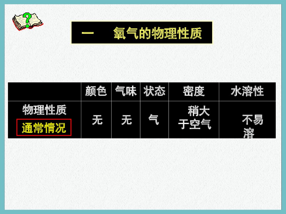 九年级上册化学课题2 氧气PPT课件下载6