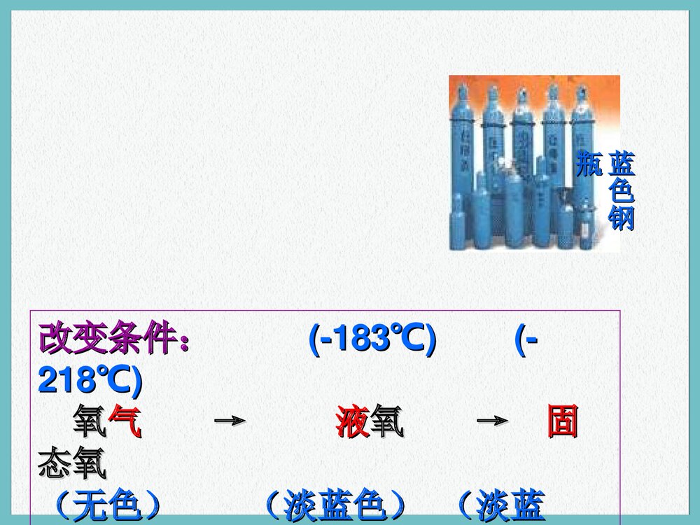 九年级上册化学课题2 氧气PPT课件下载7
