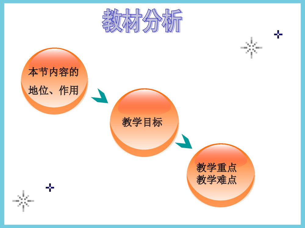 初中化学《氧气的实验室制法》演示实验说课PPT课件下载3