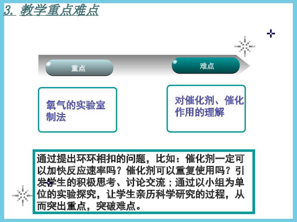 初中化学《氧气的实验室制法》演示实验说课PPT课件下载6