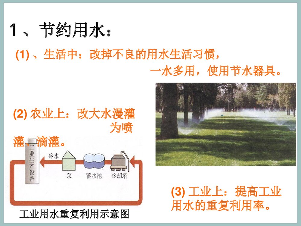 初中化学知识《课题1 爱护水资源》PPT课件下载9
