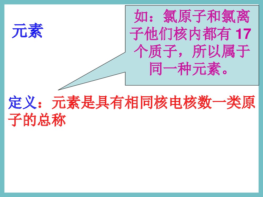 鲁教版化学《认识化学元素》PPT课件下载5