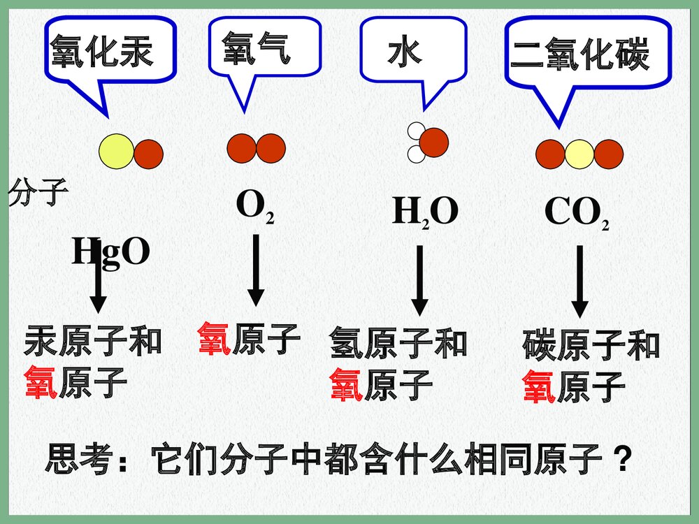 初中化学PPT课件《第三单元物质构成的奥秘 课题3 元素》6