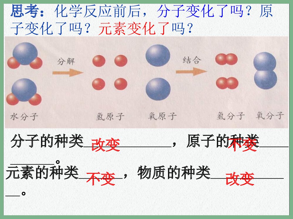 初中化学PPT课件《第三单元物质构成的奥秘 课题3 元素》10