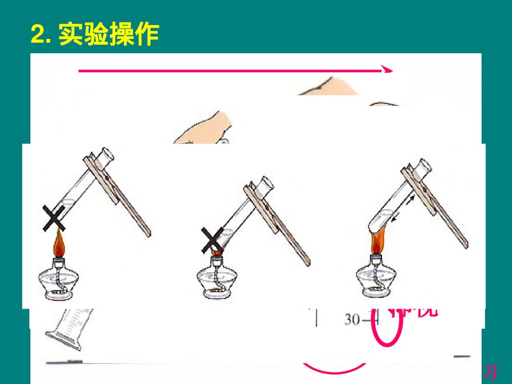 九年级化学上册中考总复习PPT课件下载8