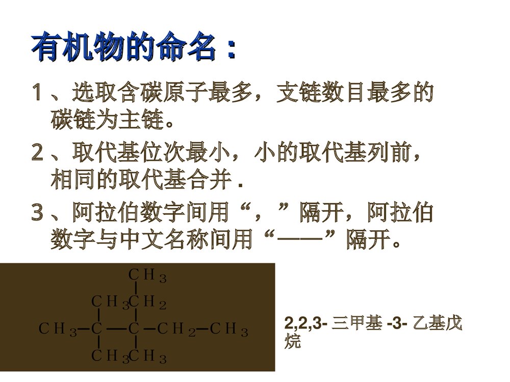 高中化学有机化学基础知识总复习PPT课件下载6