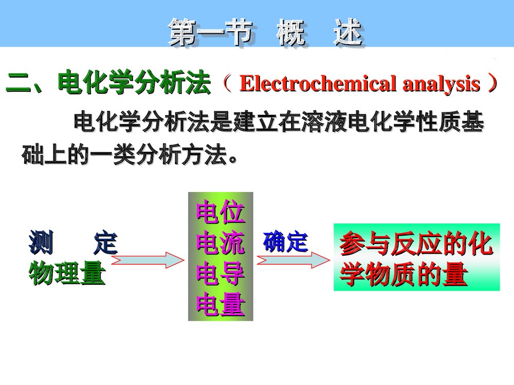 临床检验仪器学PPT课件下载7