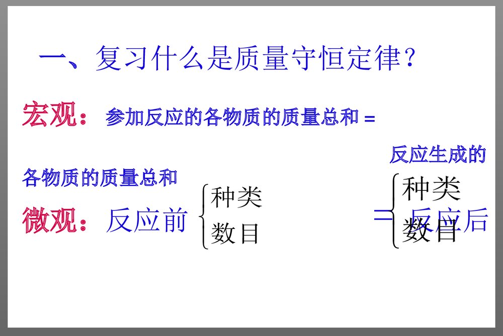 《化学方程式》化学必修PPT课件下载2