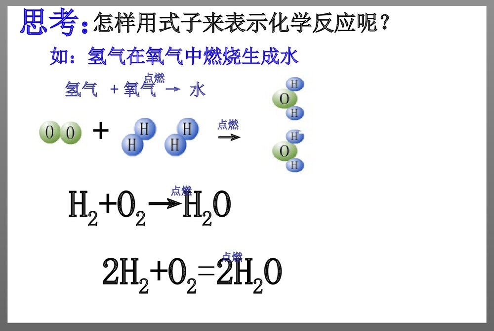 《化学方程式》化学必修PPT课件下载3