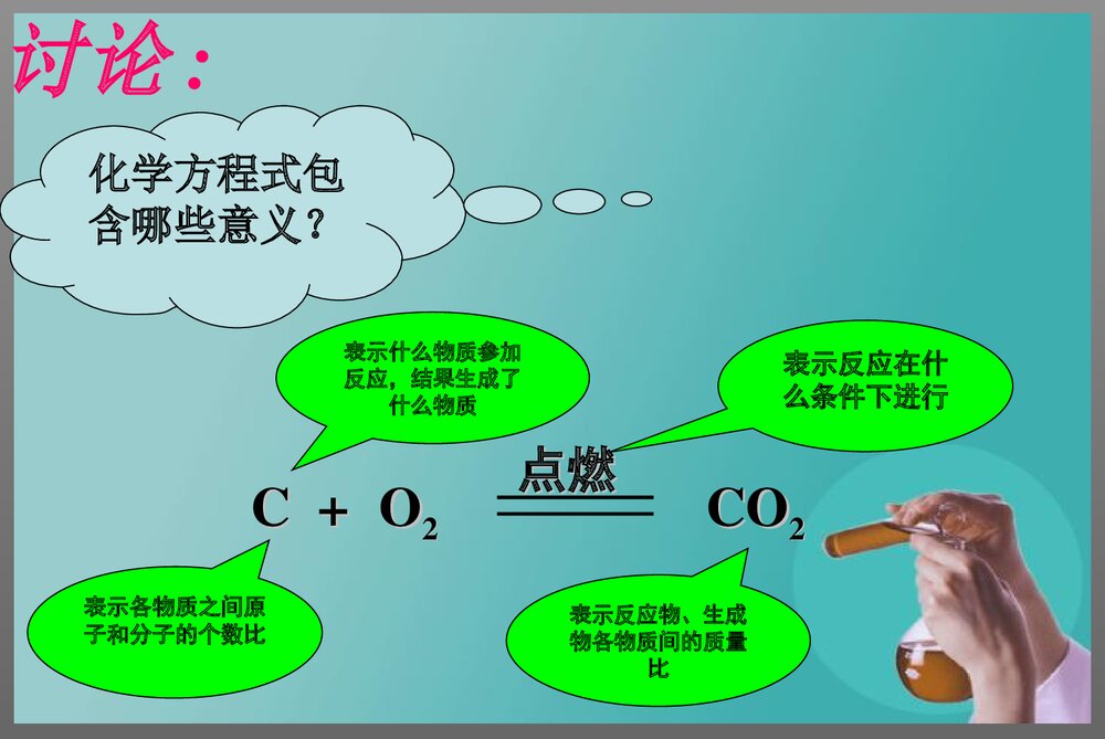 《化学方程式》化学必修PPT课件下载4