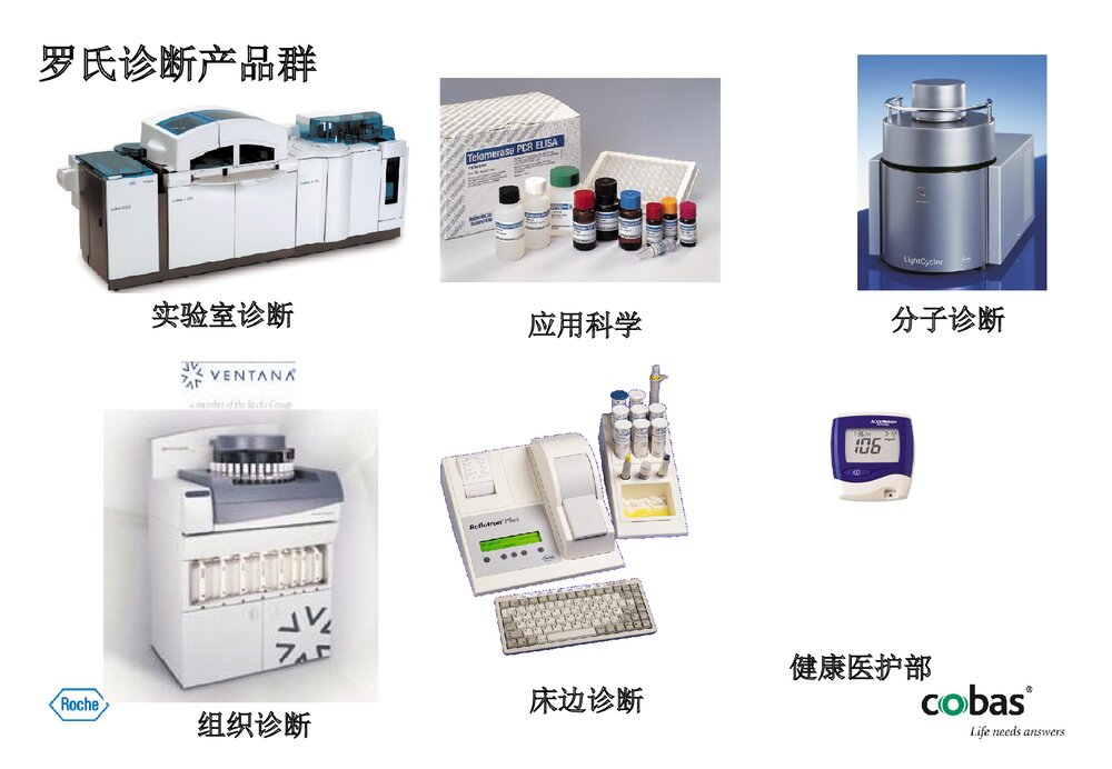 罗氏电化学发光部分项目介绍PPT课件下载10