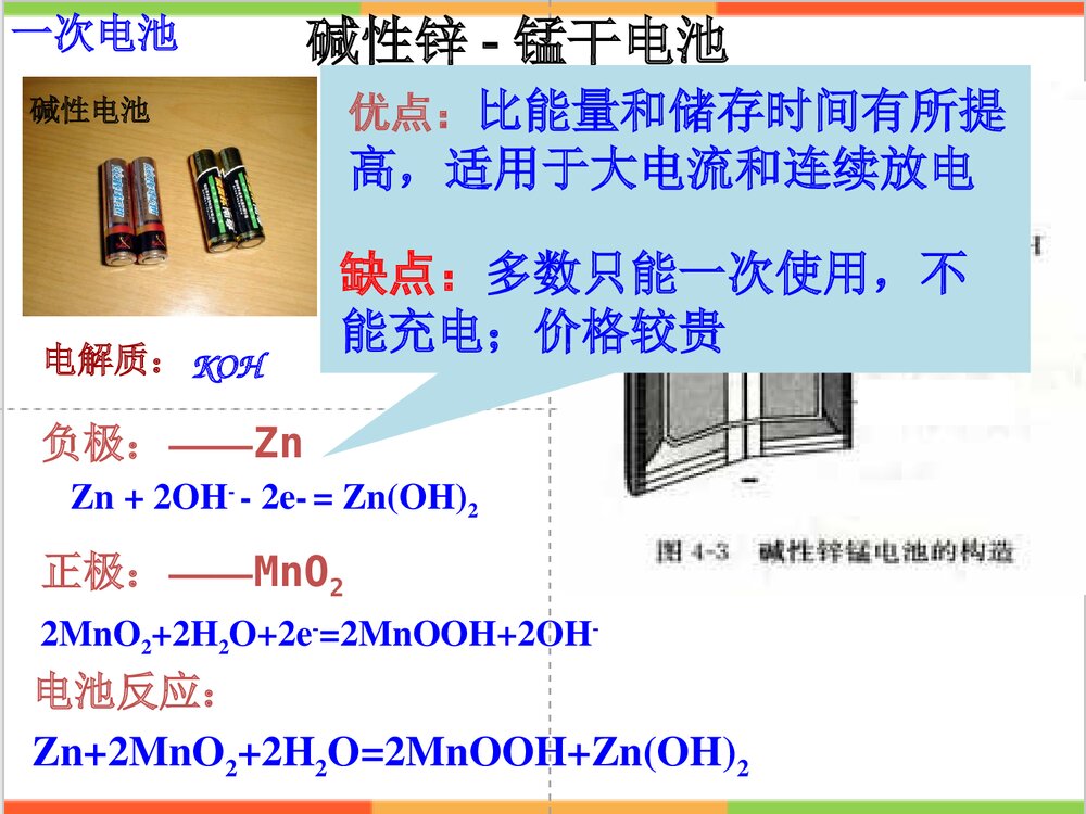 高中化学《第四章 电化学基础 第二节 化学电源》PPT课件下载7