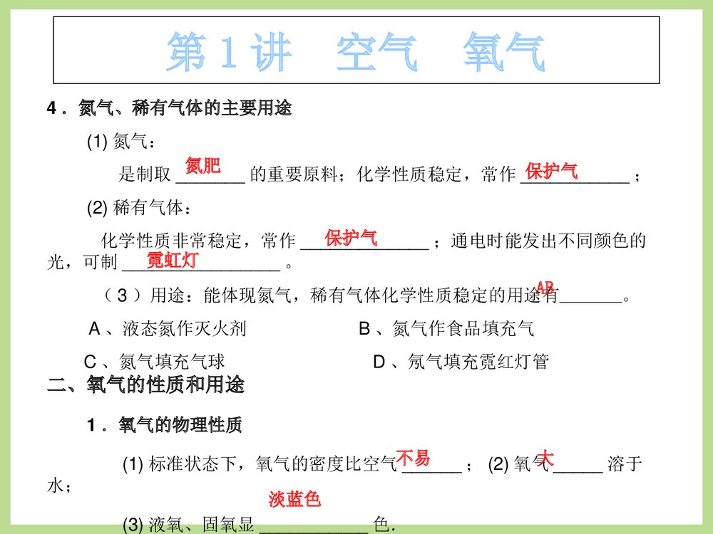 化学专题复习PPT课件·身边的化学物物质4