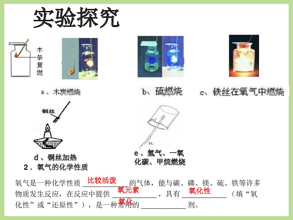 化学专题复习PPT课件·身边的化学物物质7